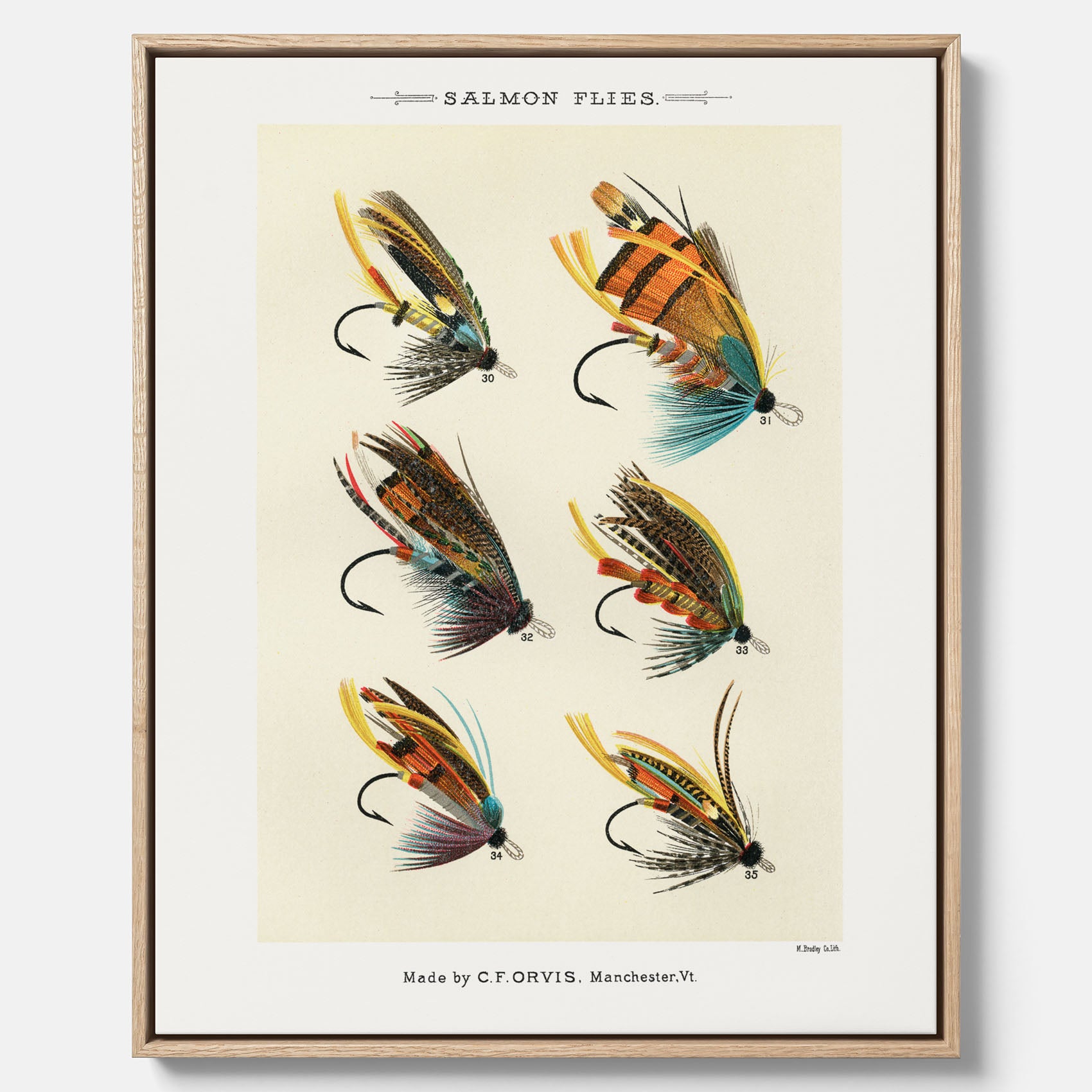 Vintageposter med illustration av fiskedrag för att flugfiska lax, skapad av Mary Orvis Marbury canvas