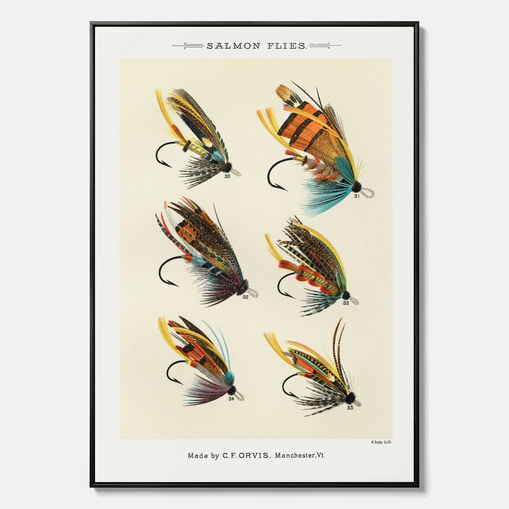 Vintageposter med illustration av fiskedrag för att flugfiska lax, skapad av Mary Orvis Marbury canvas
