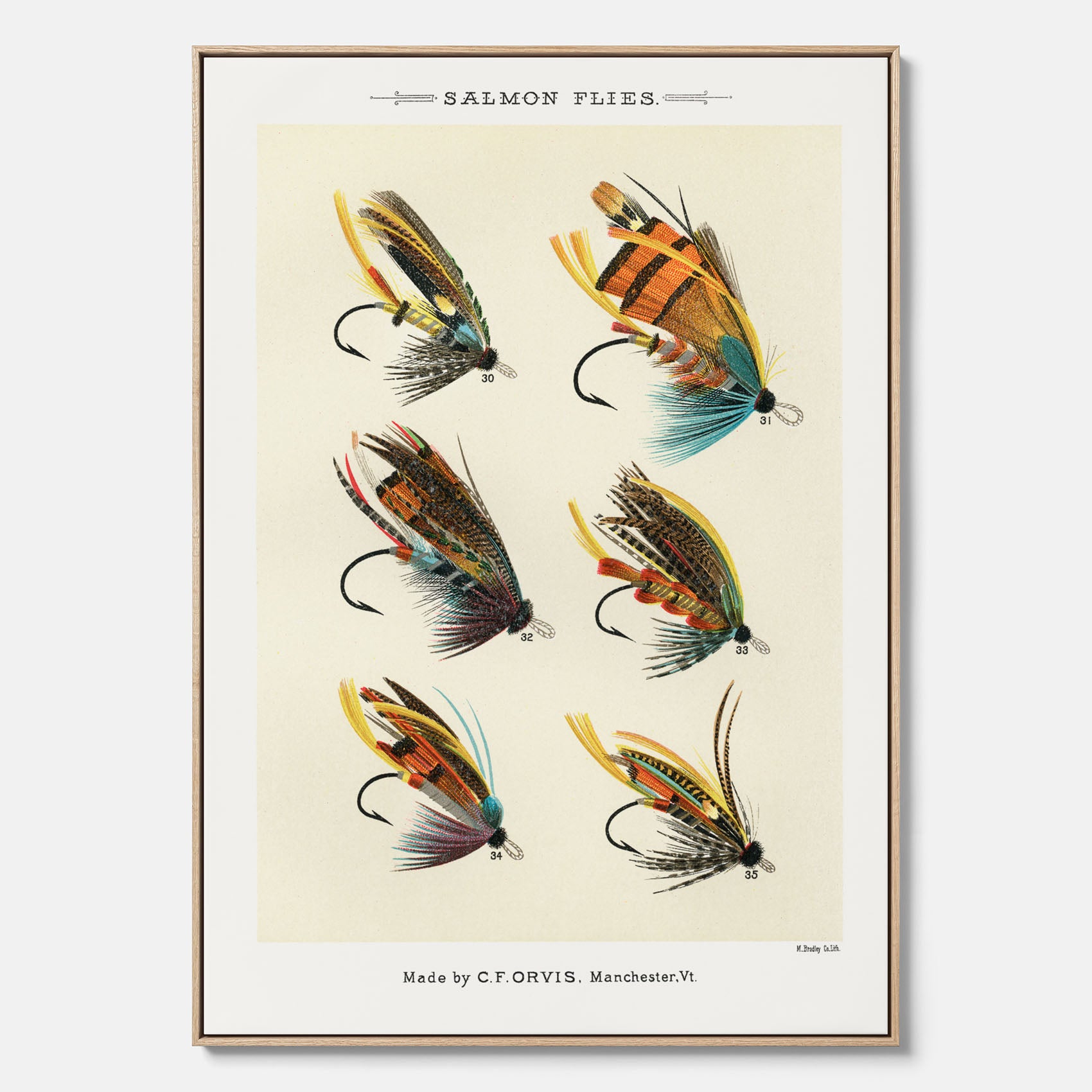 Vintageposter med illustration av fiskedrag för att flugfiska lax, skapad av Mary Orvis Marbury canvas