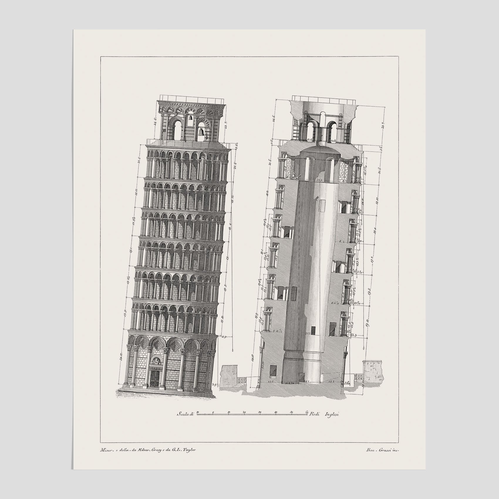 Vintageposter som visar en illustration av Lutande tornet i Pisa, arkitektritning