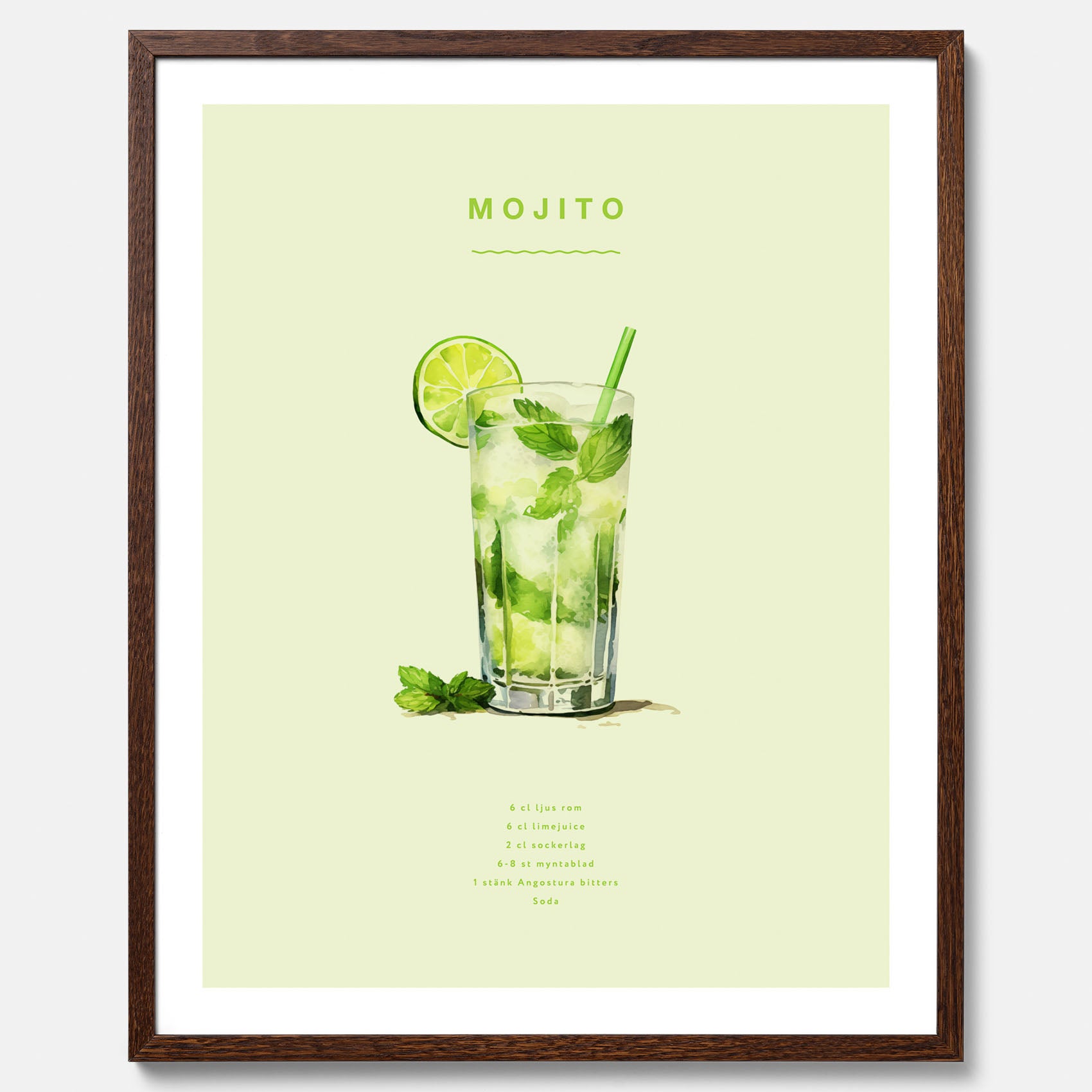 Tavla med en Mojito Drink Poster – Affisch med drink, drinkposter med cocktail, Mojito recept poster
