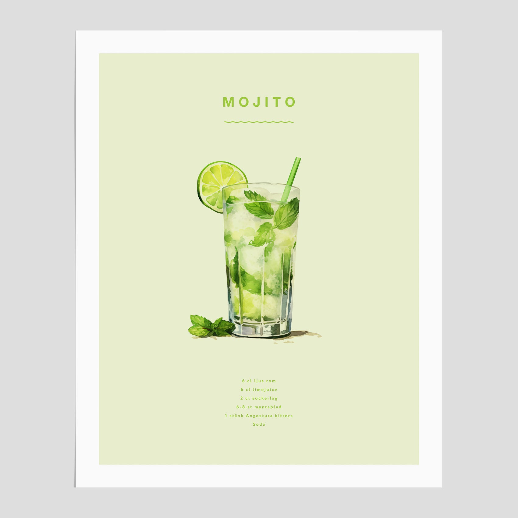 Mojito Drink Poster – Affisch med drink, drinkposter med cocktail, Mojito recept poster