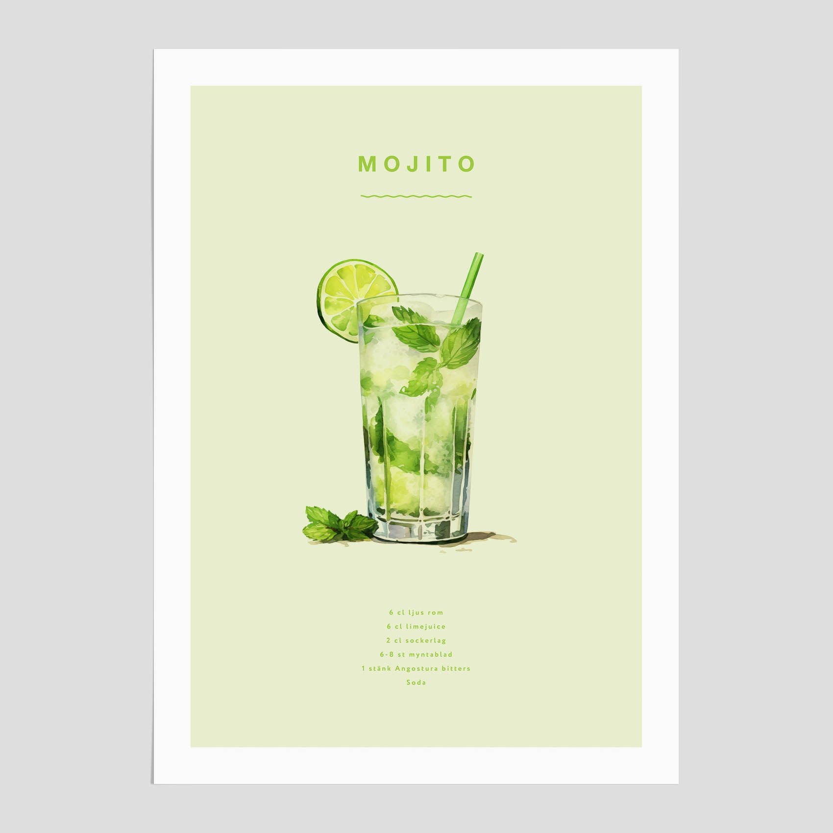 Mojito Drink Poster – Affisch med drink, drinkposter med cocktail, Mojito recept poster