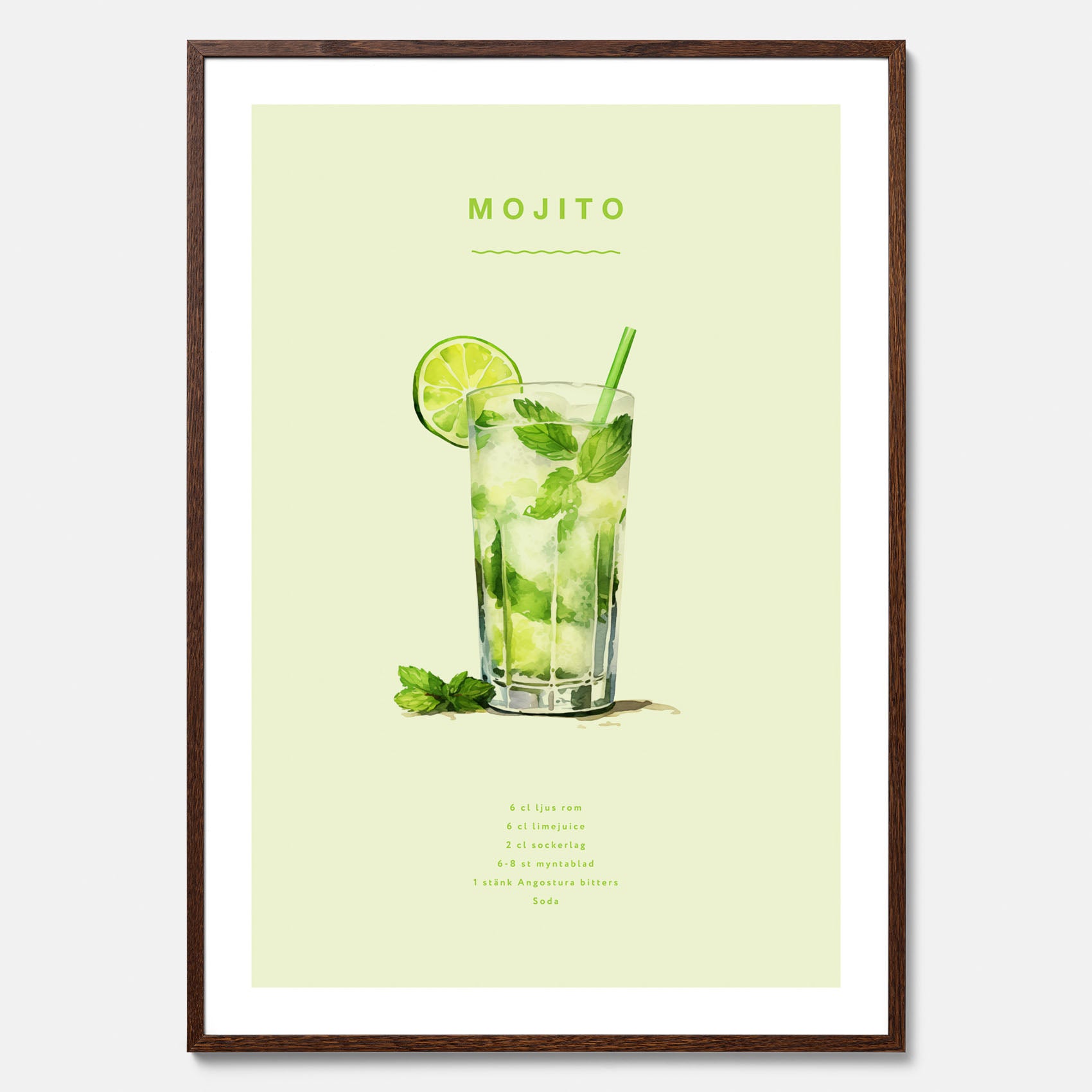 Tavla med en Mojito Drink Poster – Affisch med drink, drinkposter med cocktail, Mojito recept poster