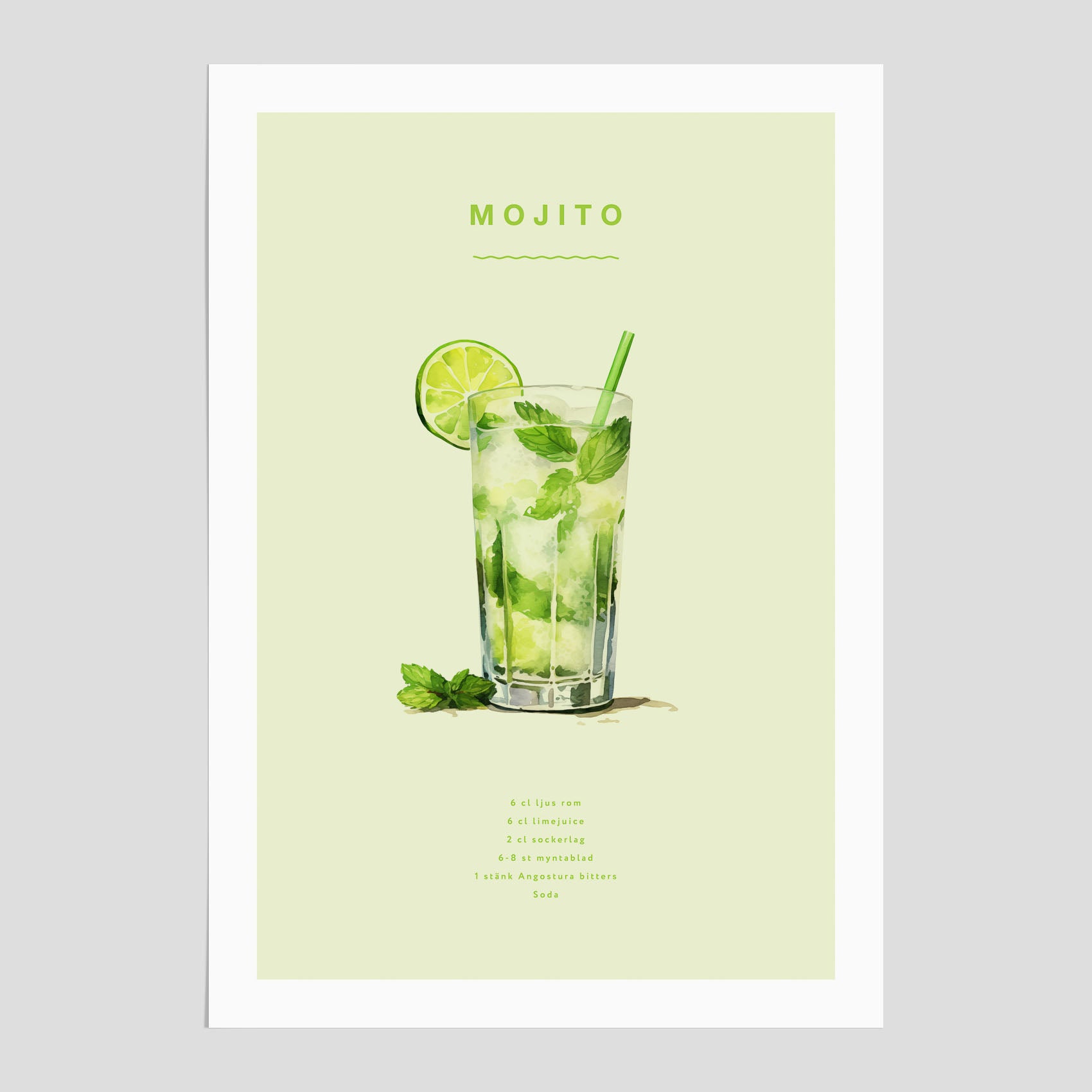 Mojito Drink Poster – Affisch med drink, drinkposter med cocktail, Mojito recept poster