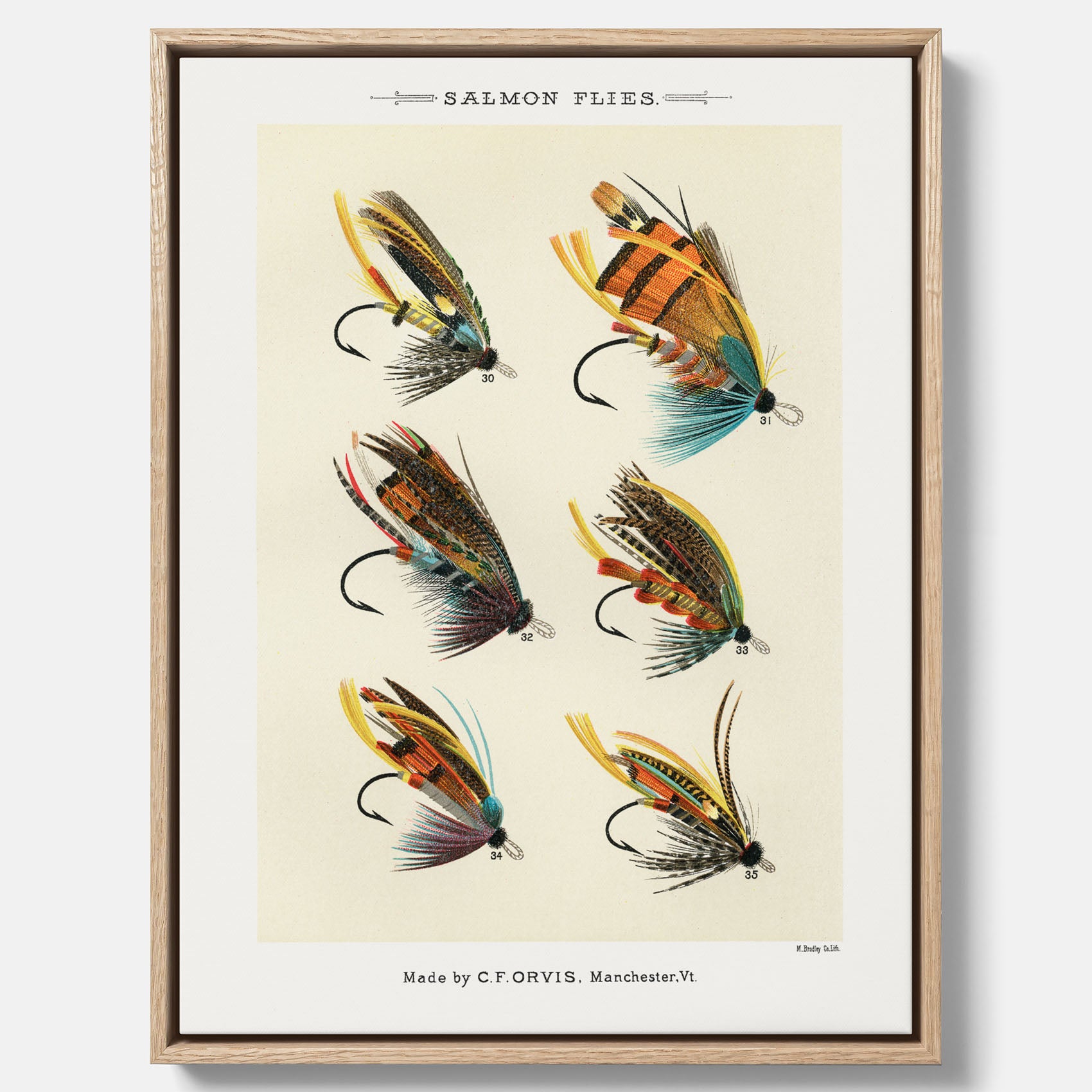 Vintageposter med illustration av fiskedrag för att flugfiska lax, skapad av Mary Orvis Marbury canvas
