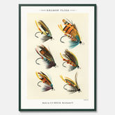 Vintageposter med illustration av fiskedrag för att flugfiska lax, skapad av Mary Orvis Marbury