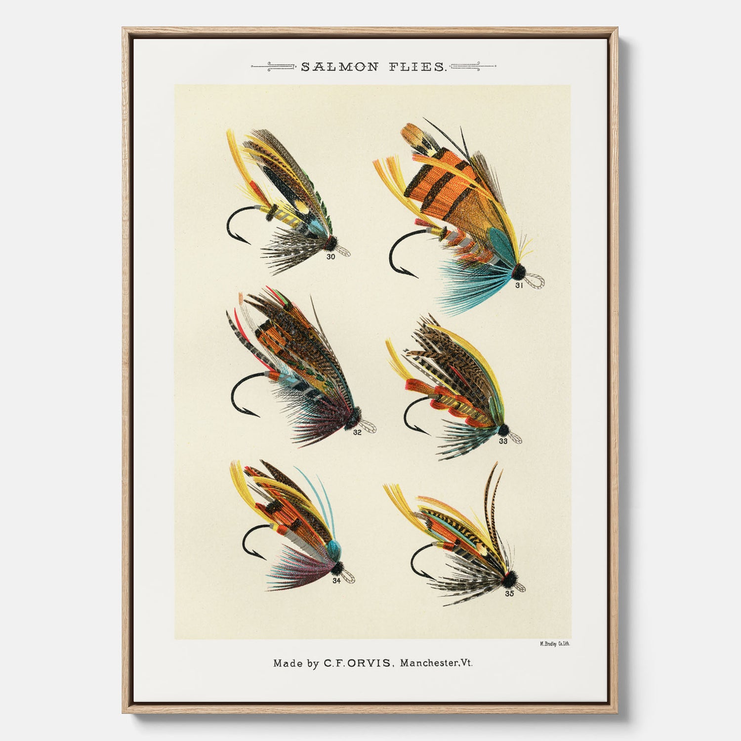 Vintageposter med illustration av fiskedrag för att flugfiska lax, skapad av Mary Orvis Marbury canvas