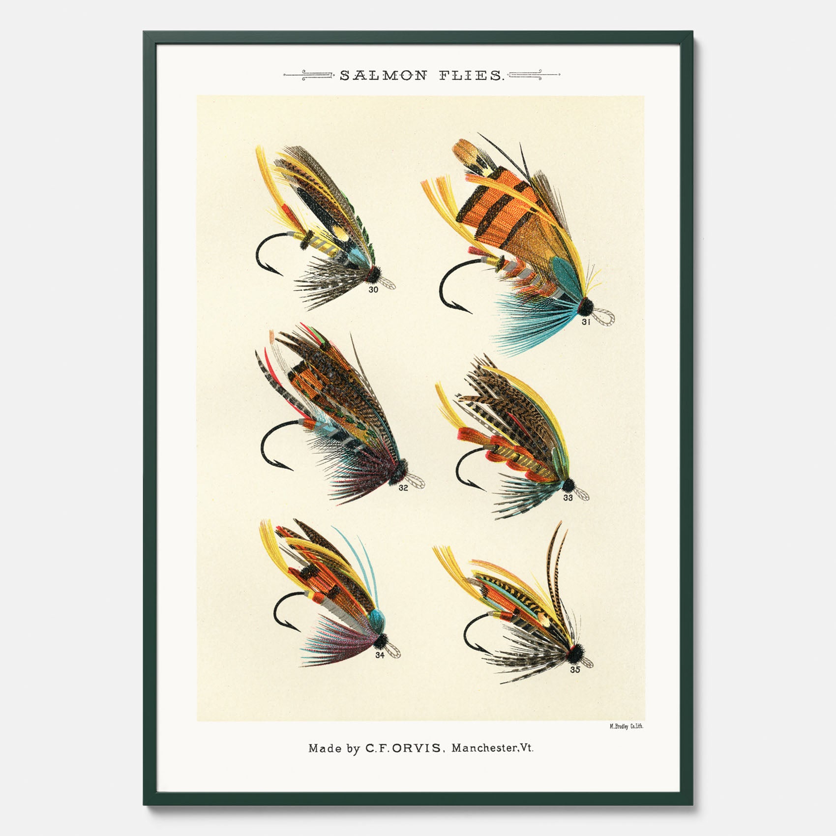 Vintageposter med illustration av fiskedrag för att flugfiska lax, skapad av Mary Orvis Marbury