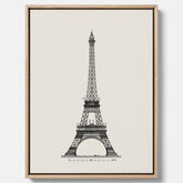 Tavla i canvas med en Vintageposter med en illustration av Eiffeltornet i Paris – Arkitektur poster