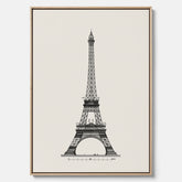 Tavla i canvas med en Vintageposter med en illustration av Eiffeltornet i Paris – Arkitektur poster