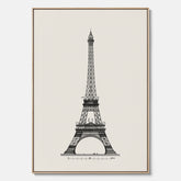 Tavla i canvas med en Vintageposter med en illustration av Eiffeltornet i Paris – Arkitektur poster
