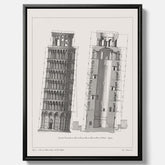 Canvastavla med en vintageposter som visar en illustration av Lutande tornet i Pisa, arkitektritning