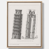 Canvastavla med en vintageposter som visar en illustration av Lutande tornet i Pisa, arkitektritning