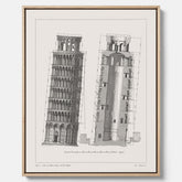 Canvastavla med en vintageposter som visar en illustration av Lutande tornet i Pisa, arkitektritning