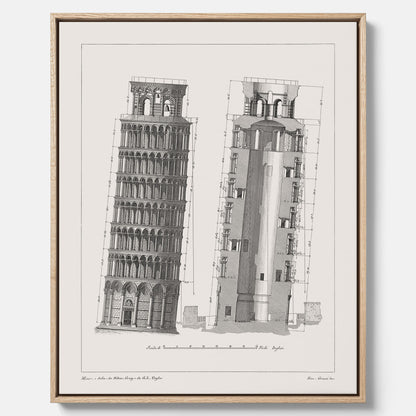 Canvastavla med en vintageposter som visar en illustration av Lutande tornet i Pisa, arkitektritning
