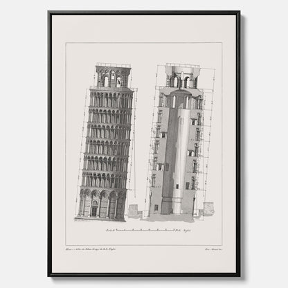 Canvastavla med en vintageposter som visar en illustration av Lutande tornet i Pisa, arkitektritning