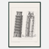 Tavla med en vintageposter som visar en illustration av Lutande tornet i Pisa, arkitektritning