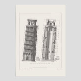 Vintageposter som visar en illustration av Lutande tornet i Pisa, arkitektritning