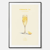 Tavla med French 75 drinkposter, cocktail canvas
