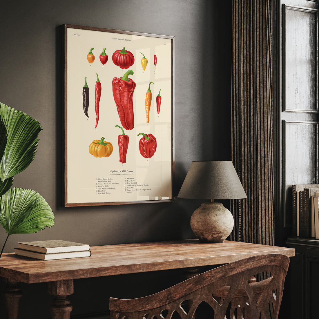 Kökstavla med Chilifrukter poster – Plansch med grönsaker, chiliposter av Ernst Benary, chilitavla, tavla med chilifrukter, skolposter, köksposter, poster till kök